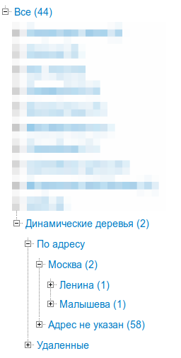 Динамическое дерево абонентов