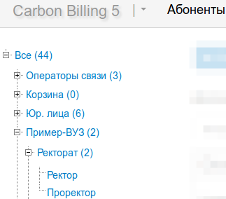 Основное дерево абонентов